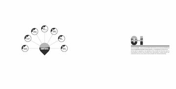 平面設(shè)計(jì)作品集 從概念到呈現(xiàn)的視覺藝術(shù)之旅